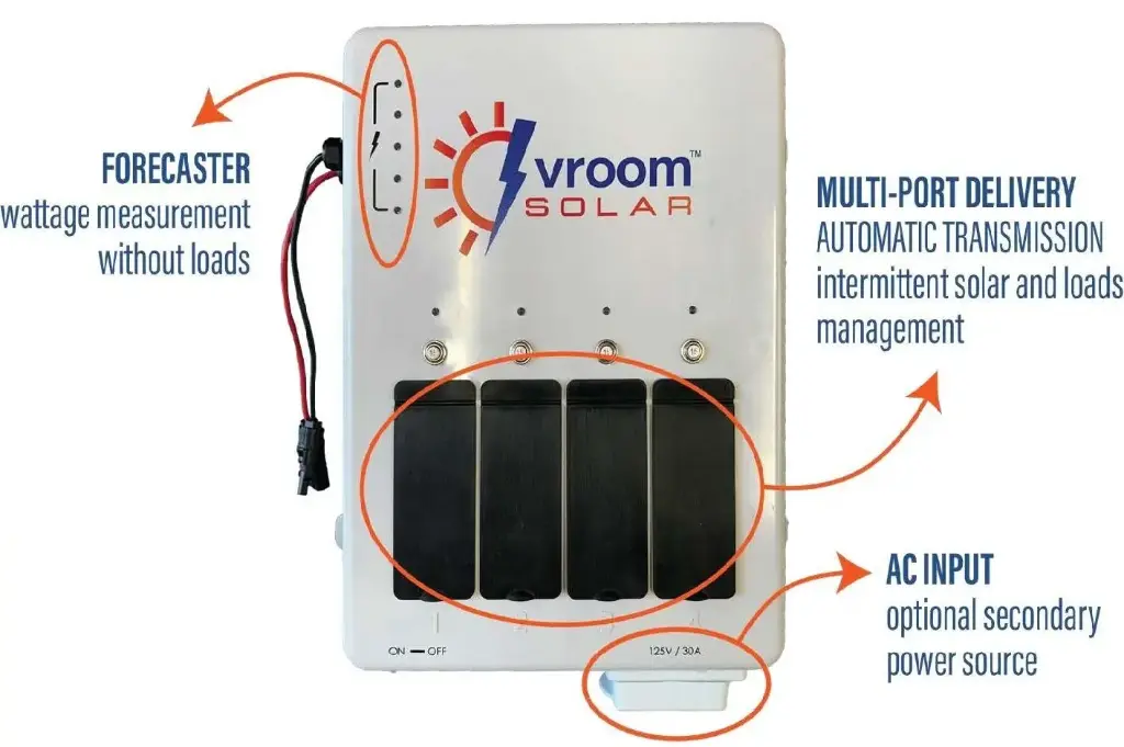 [VS3000-CC] Vroom Solar VS3000™ (connecting cables not included)