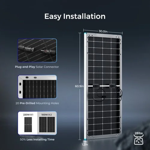 220W Bifacial Rigid Solar Panel for RVs - Coming Soon!
