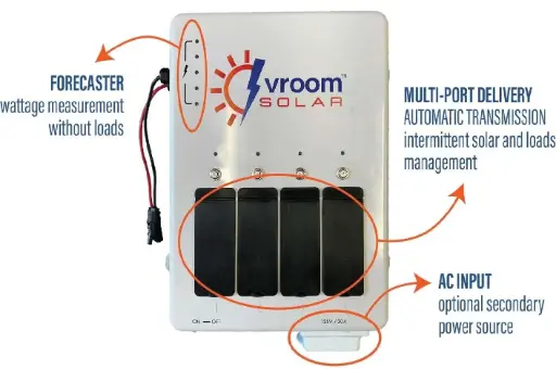 Vroom Solar VS3000™ - Coming Soon!